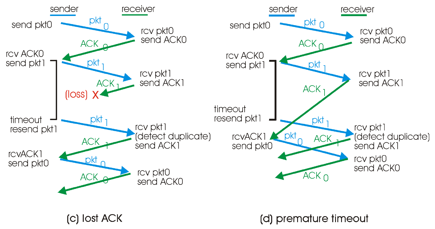 computer-networks-38.png