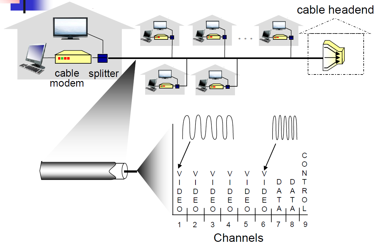 computer-networks-4.png