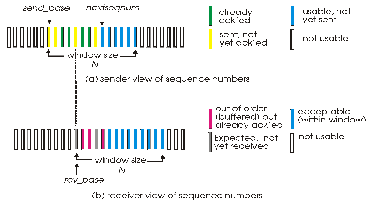 computer-networks-43.png