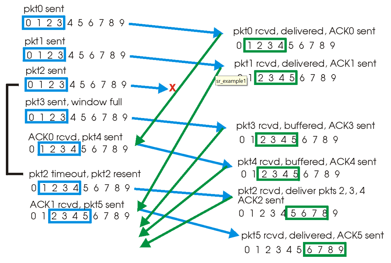 computer-networks-45.png