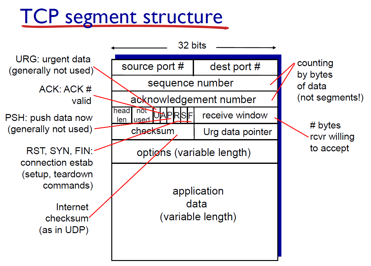 computer-networks-50.png