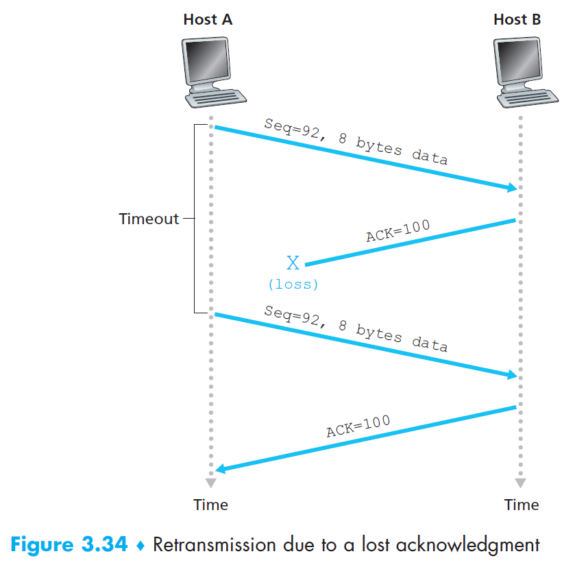 computer-networks-52.png