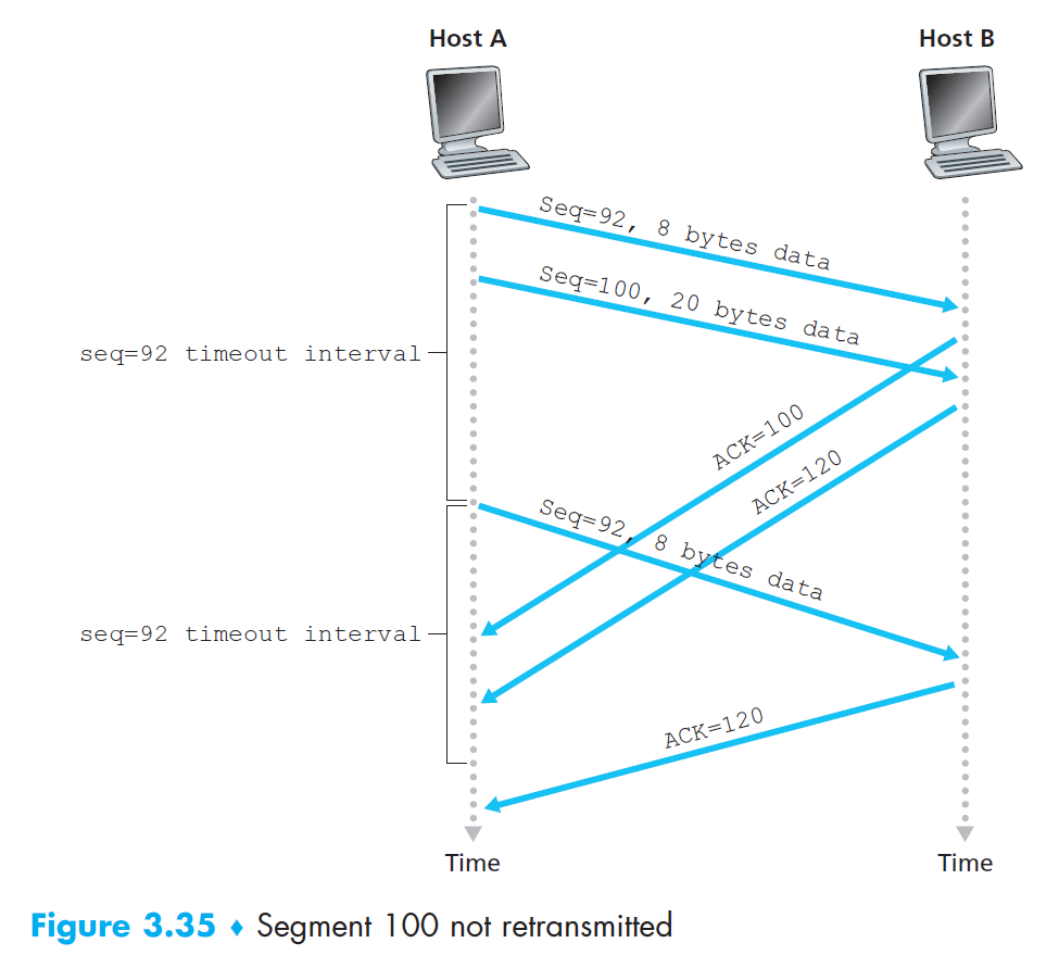 computer-networks-53.png