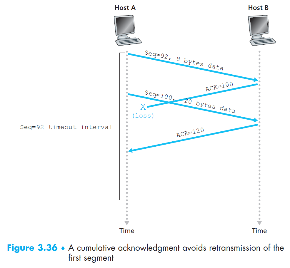 computer-networks-54.png