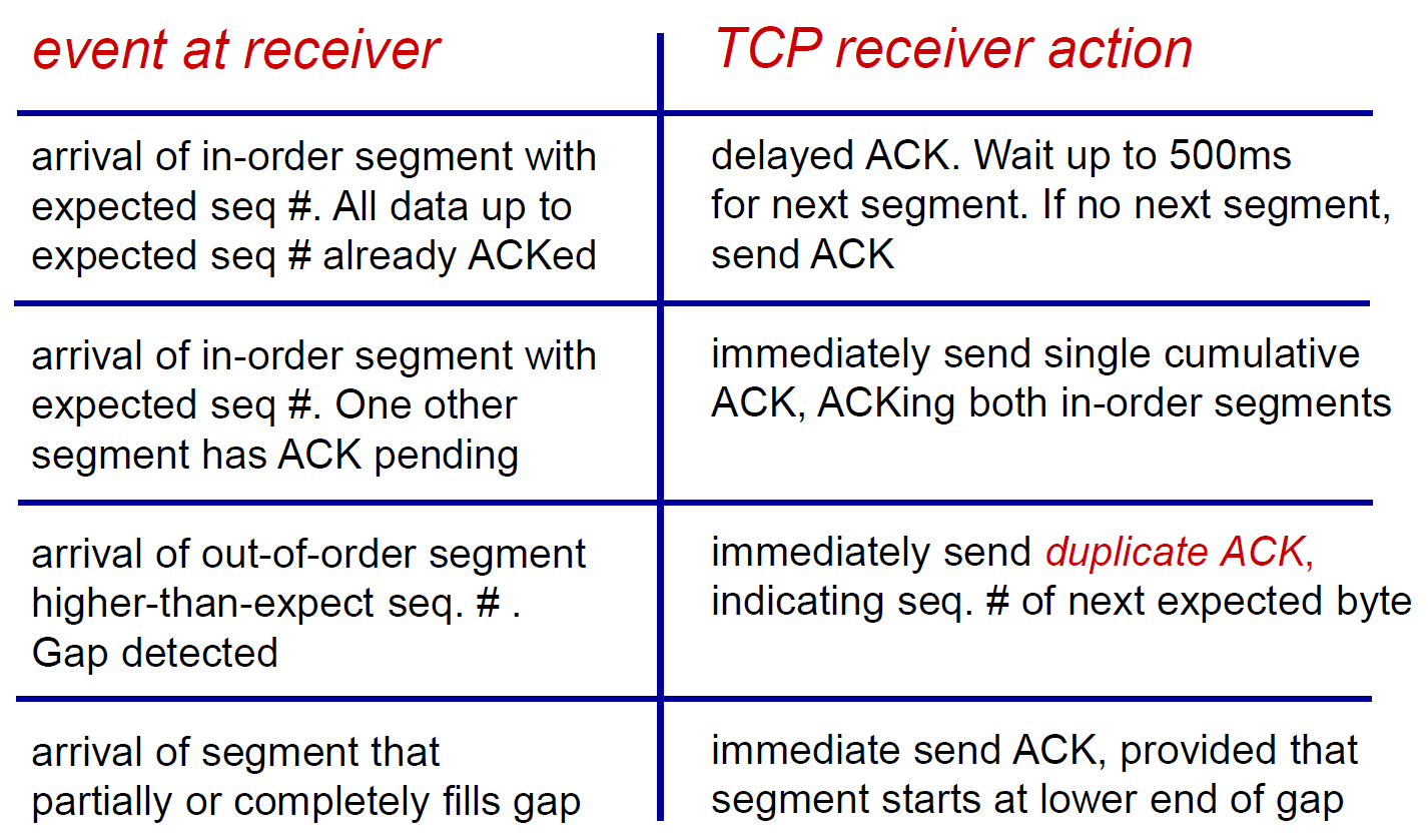 computer-networks-55.png