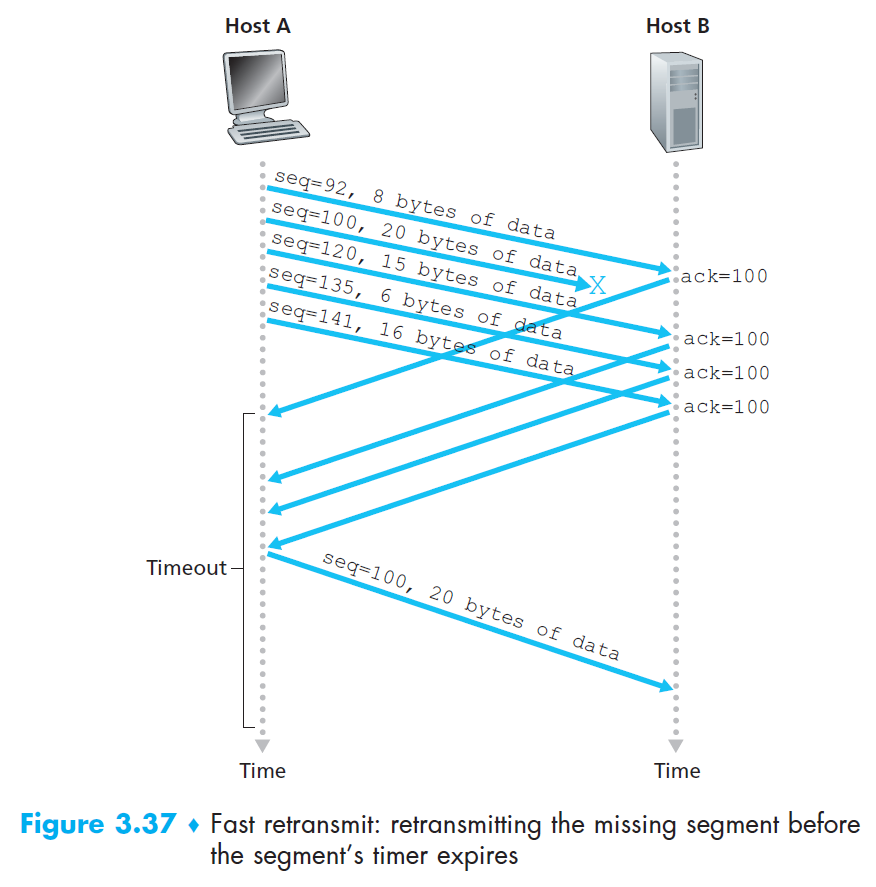 computer-networks-56.png