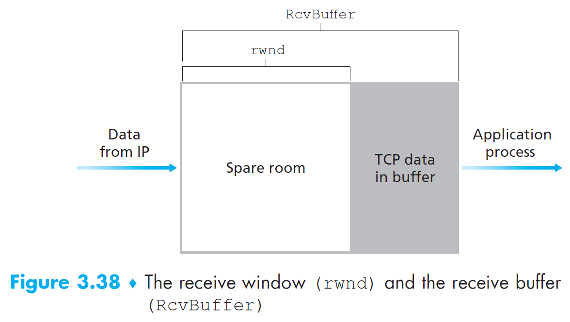 computer-networks-57.png