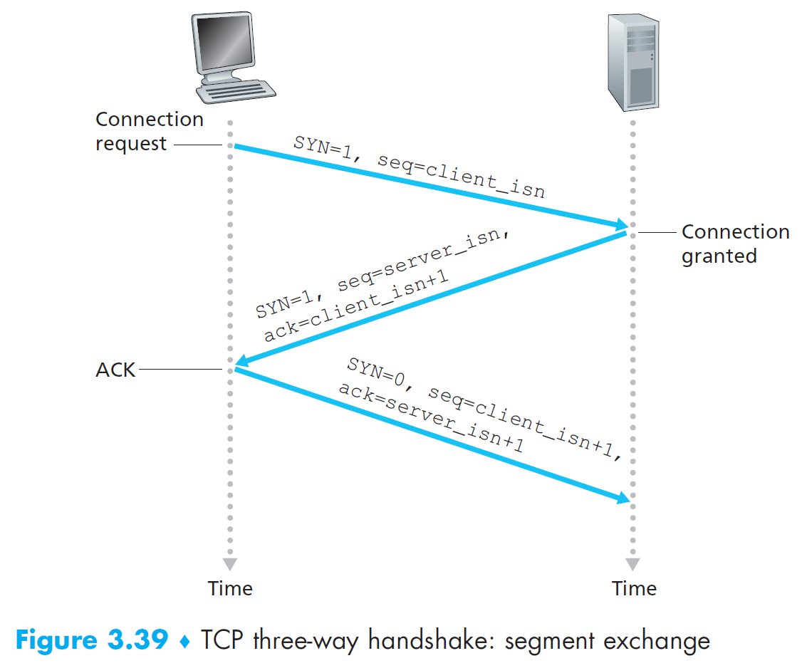 computer-networks-58.png