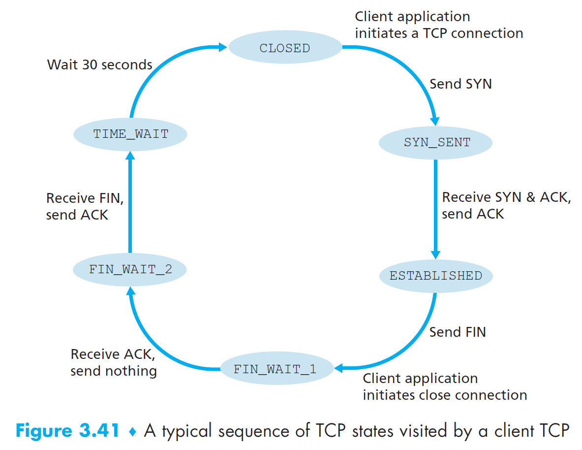 computer-networks-60.png