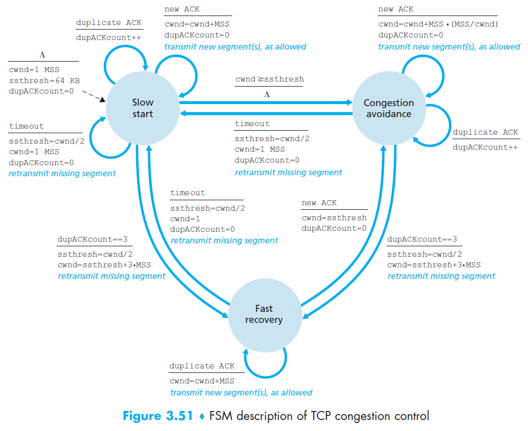 computer-networks-63.png