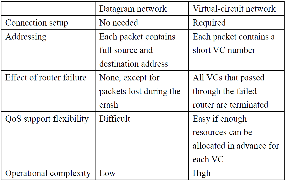 computer-networks-68.png