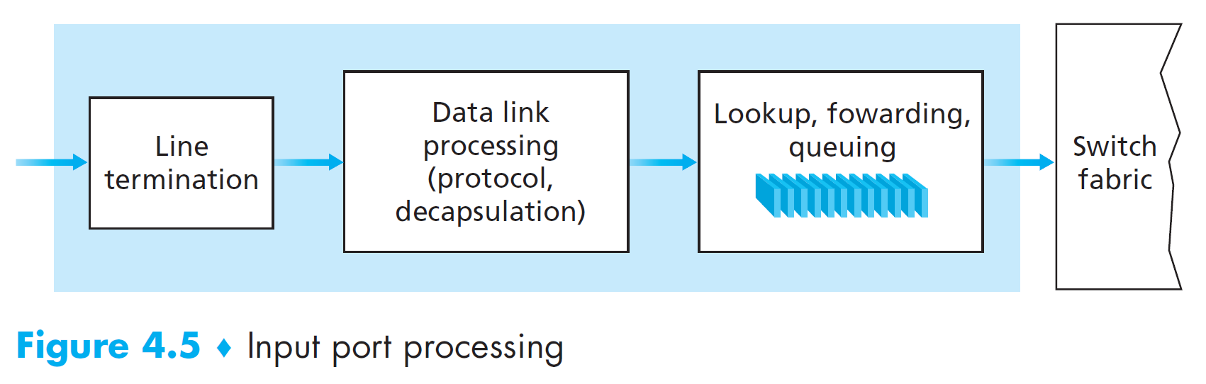 computer-networks-70.png