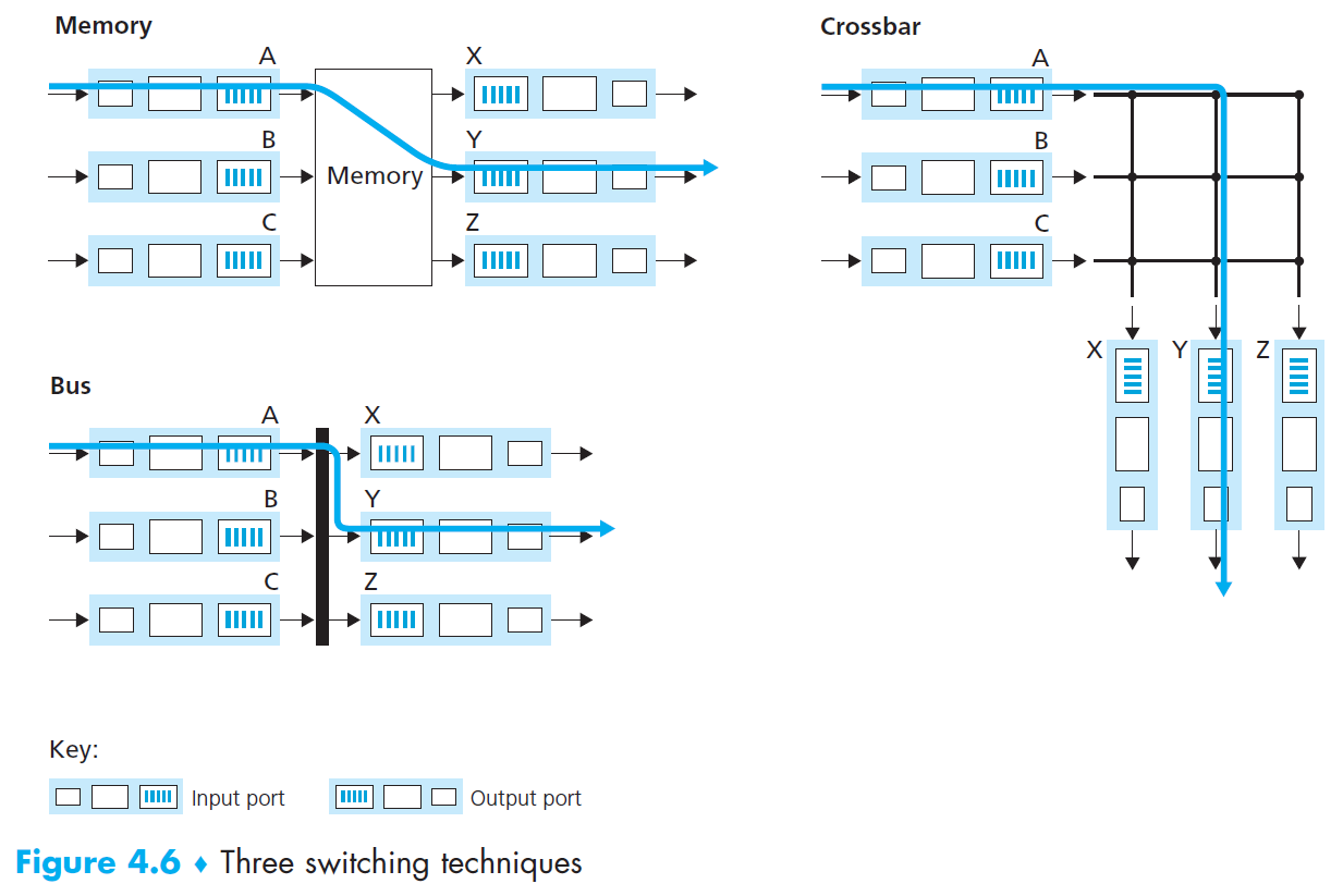 computer-networks-72.png