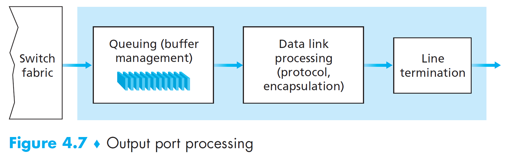 computer-networks-73.png