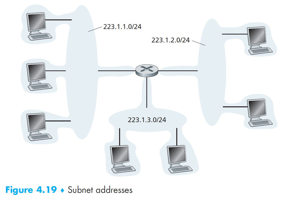 computer-networks-77.png