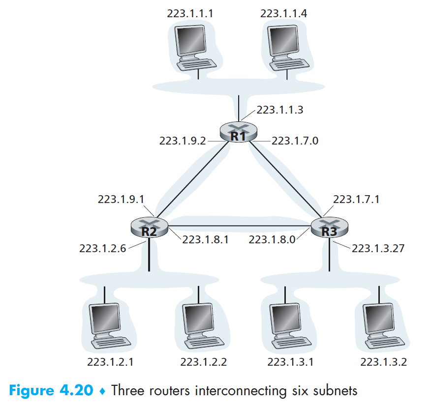 computer-networks-78.png