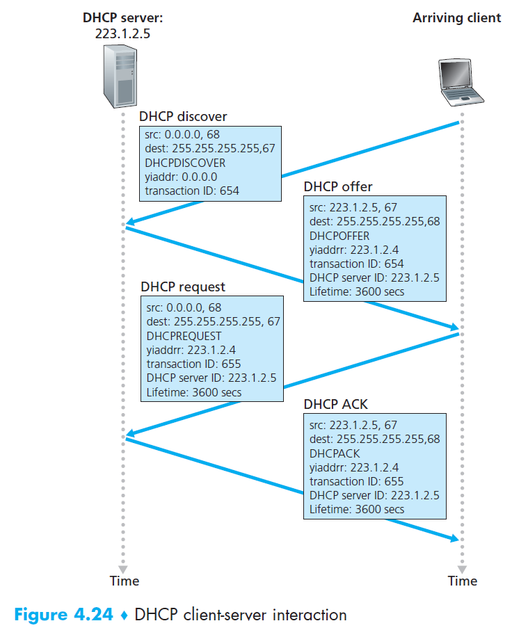 computer-networks-79.png