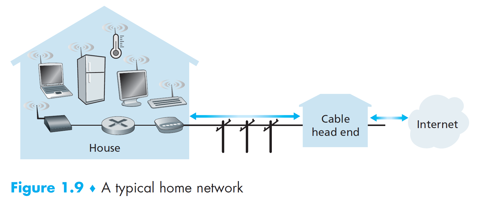 computer-networks-8.png