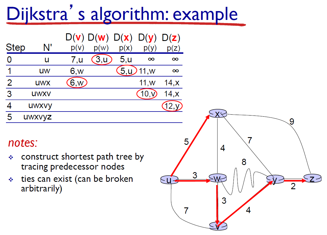 computer-networks-88.png