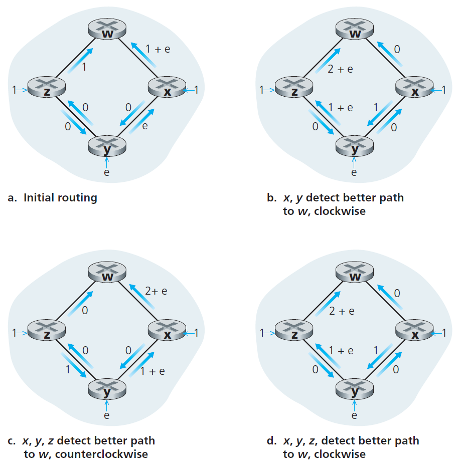 computer-networks-89.png