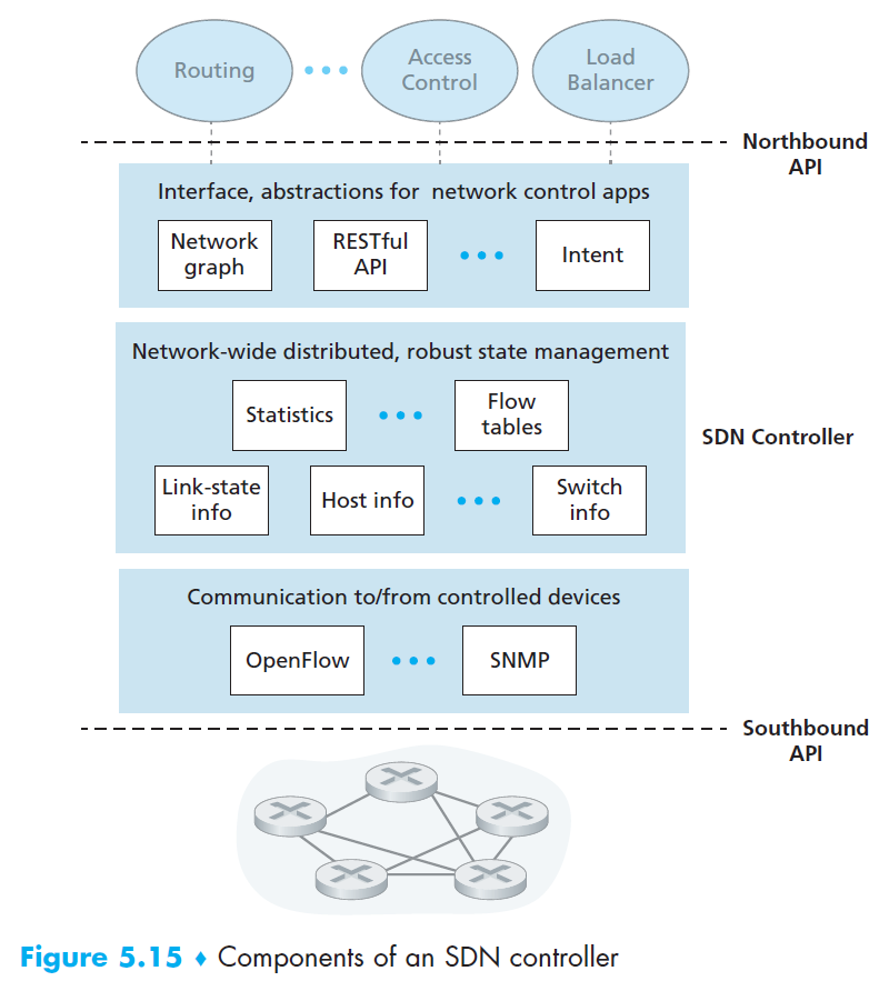 computer-networks-95.png