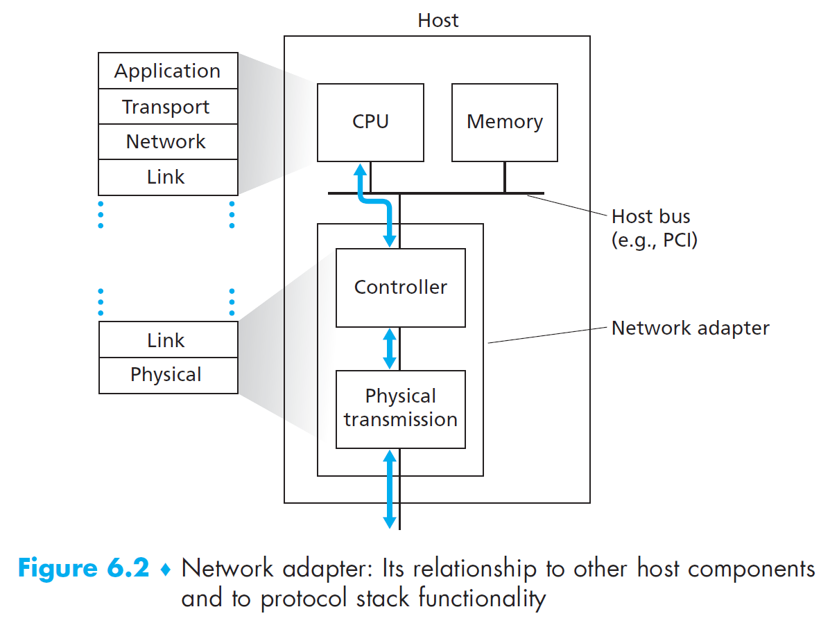 computer-networks-98.png