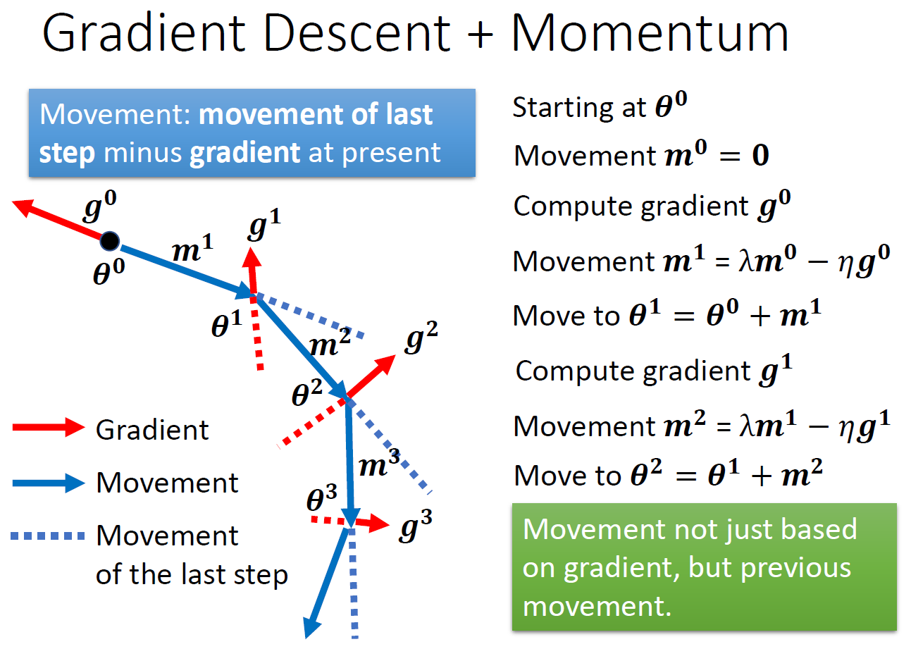 machine-learning-13.png