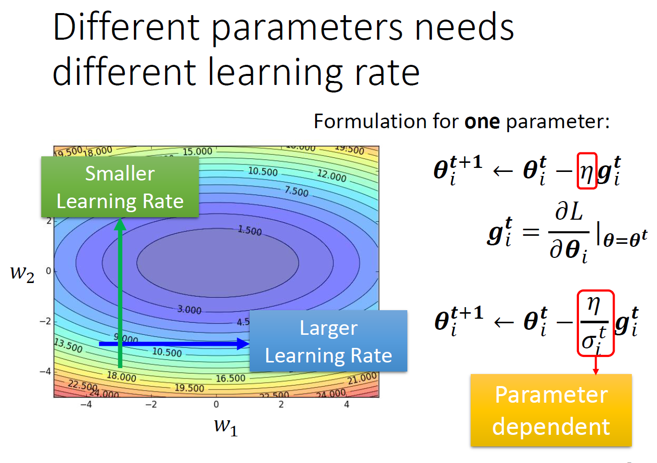 machine-learning-16.png