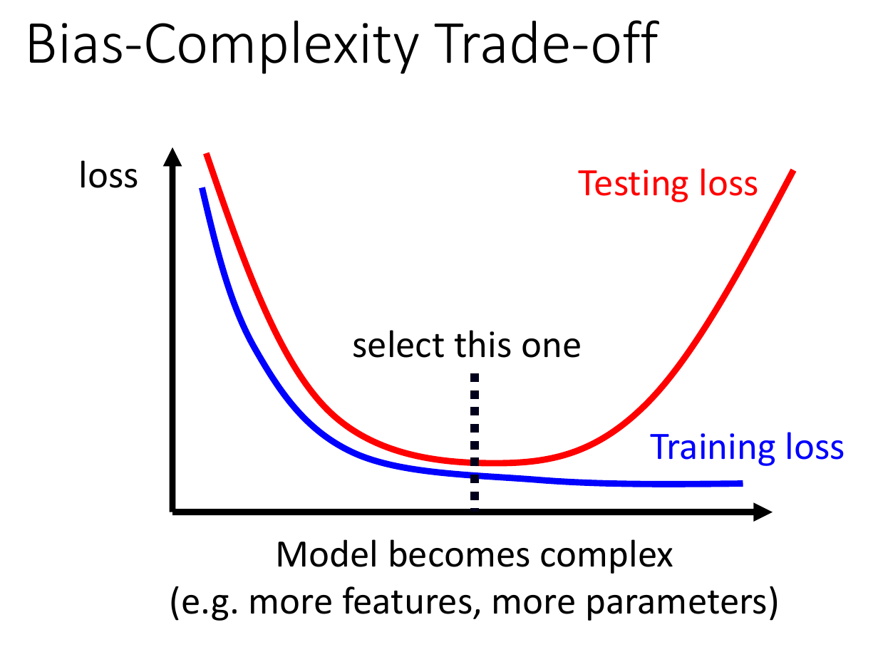 machine-learning-3.png