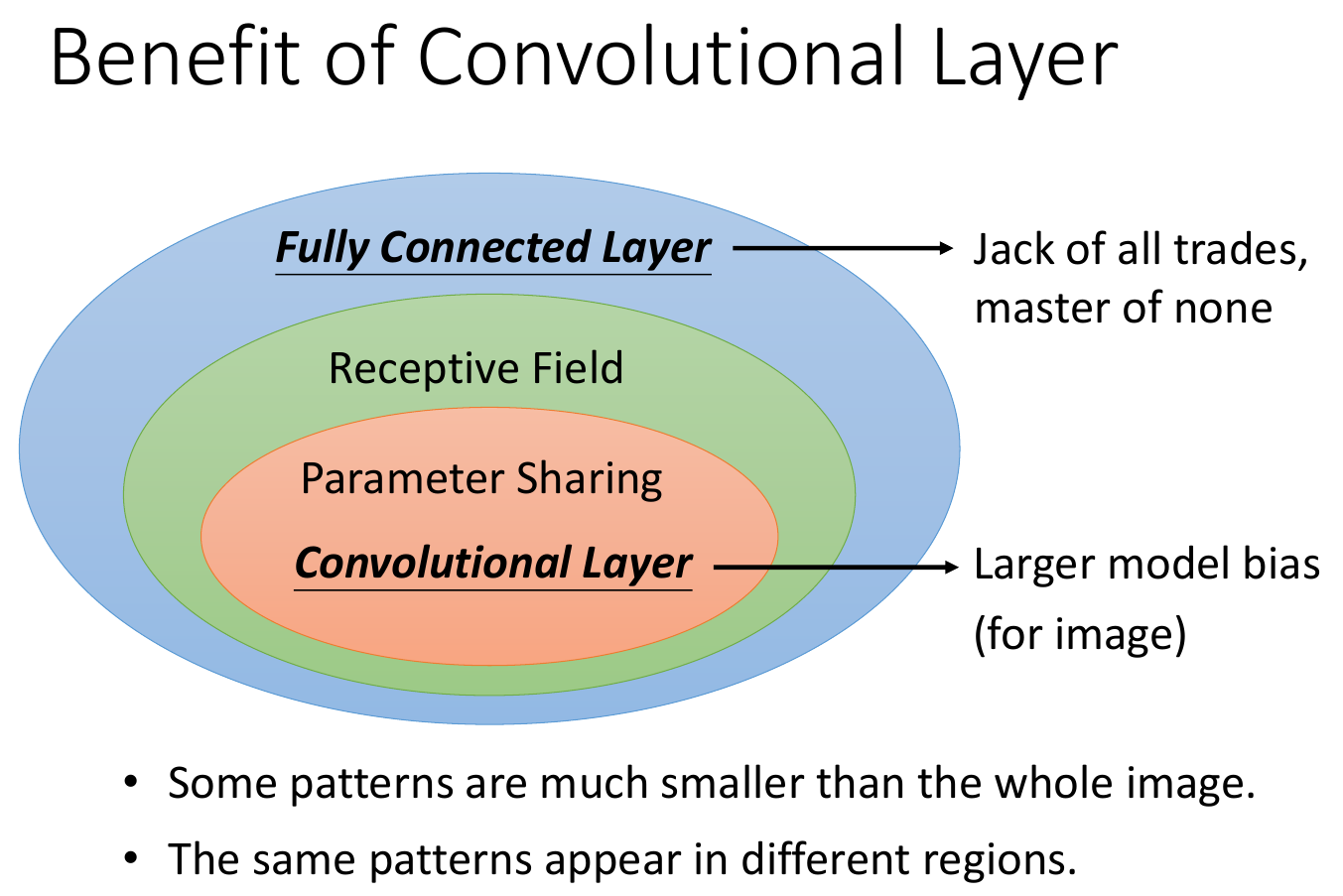 machine-learning-38.png