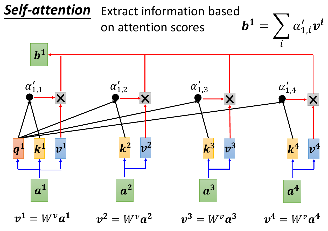 machine-learning-45.png