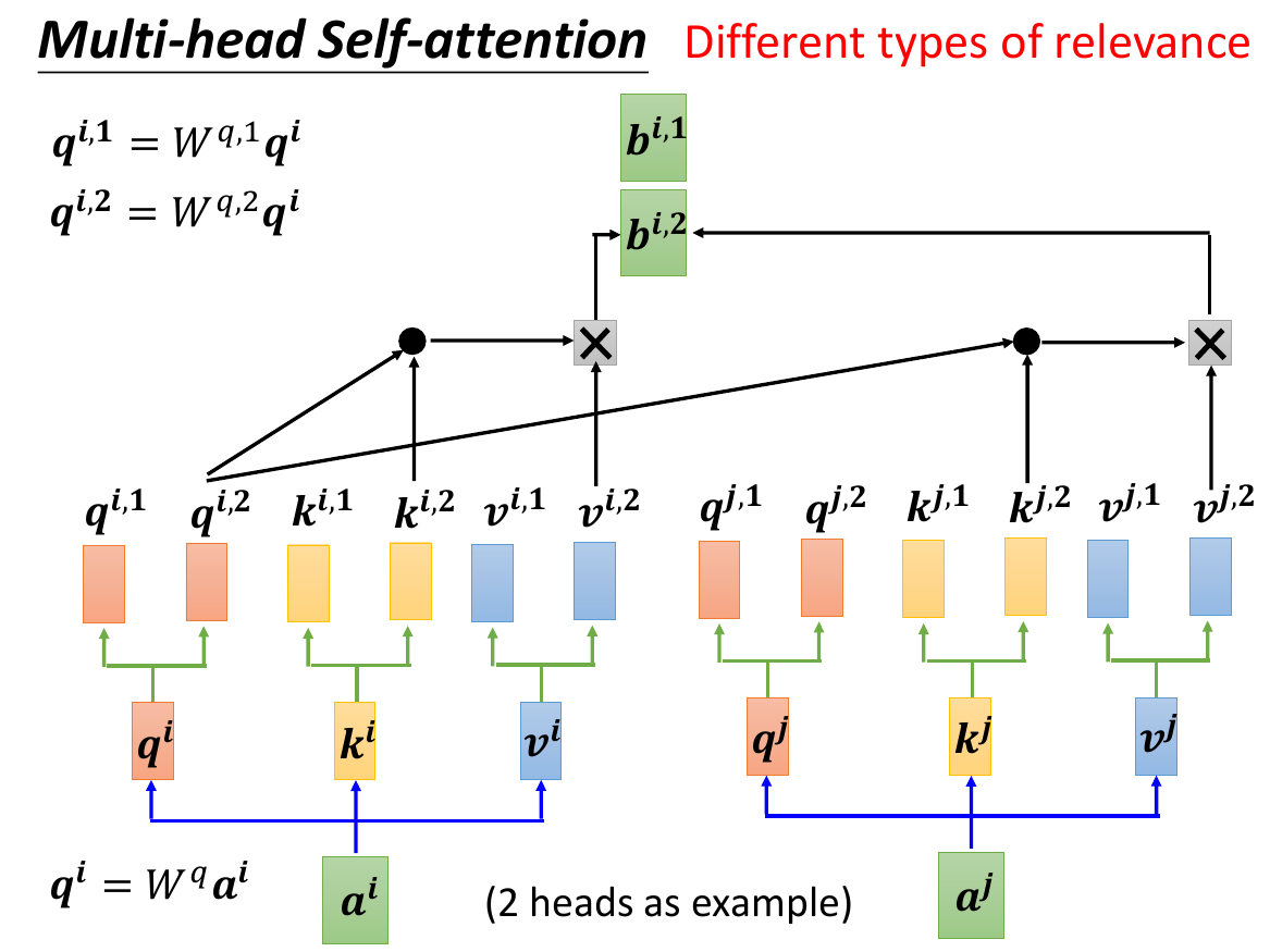 machine-learning-49.png