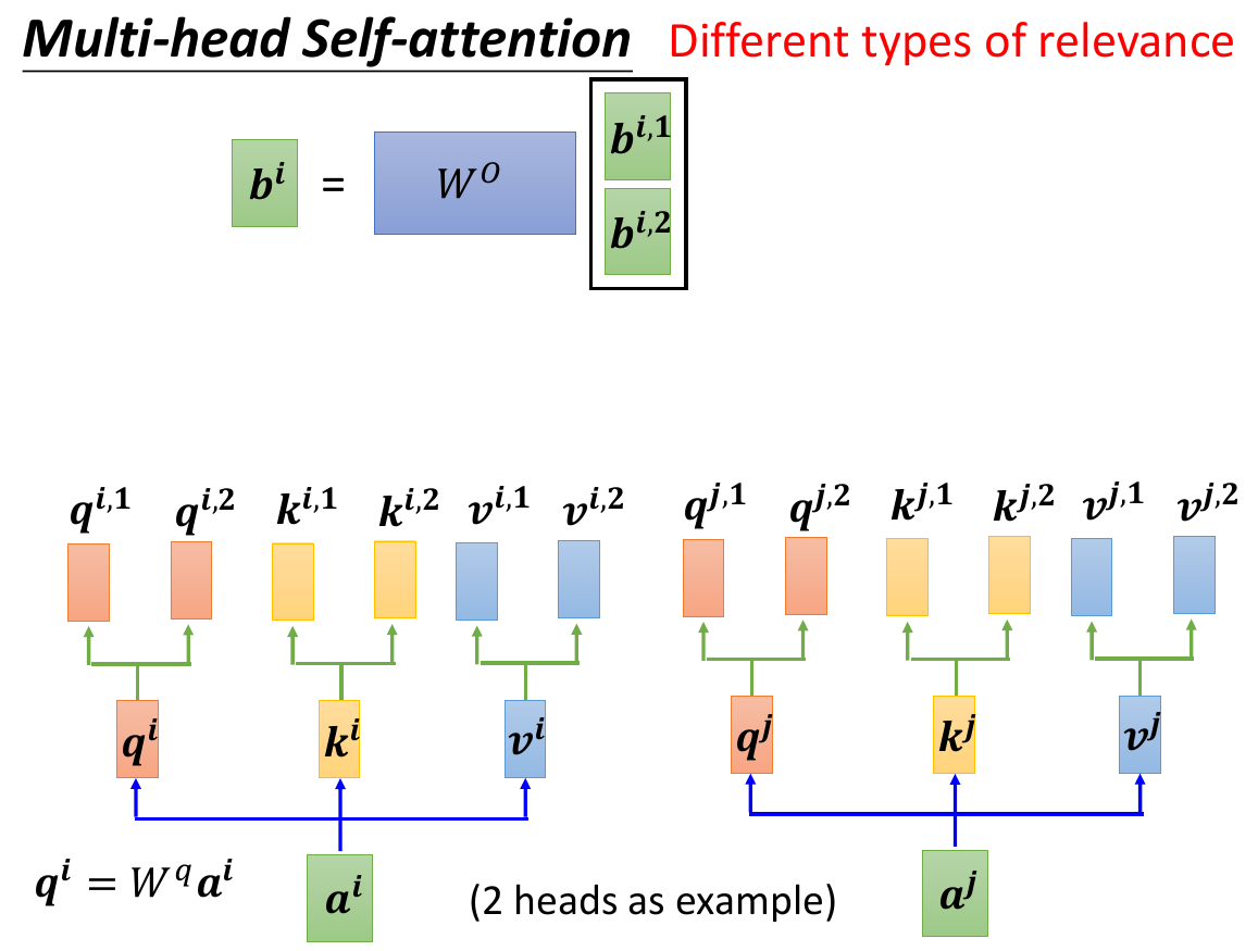 machine-learning-50.png