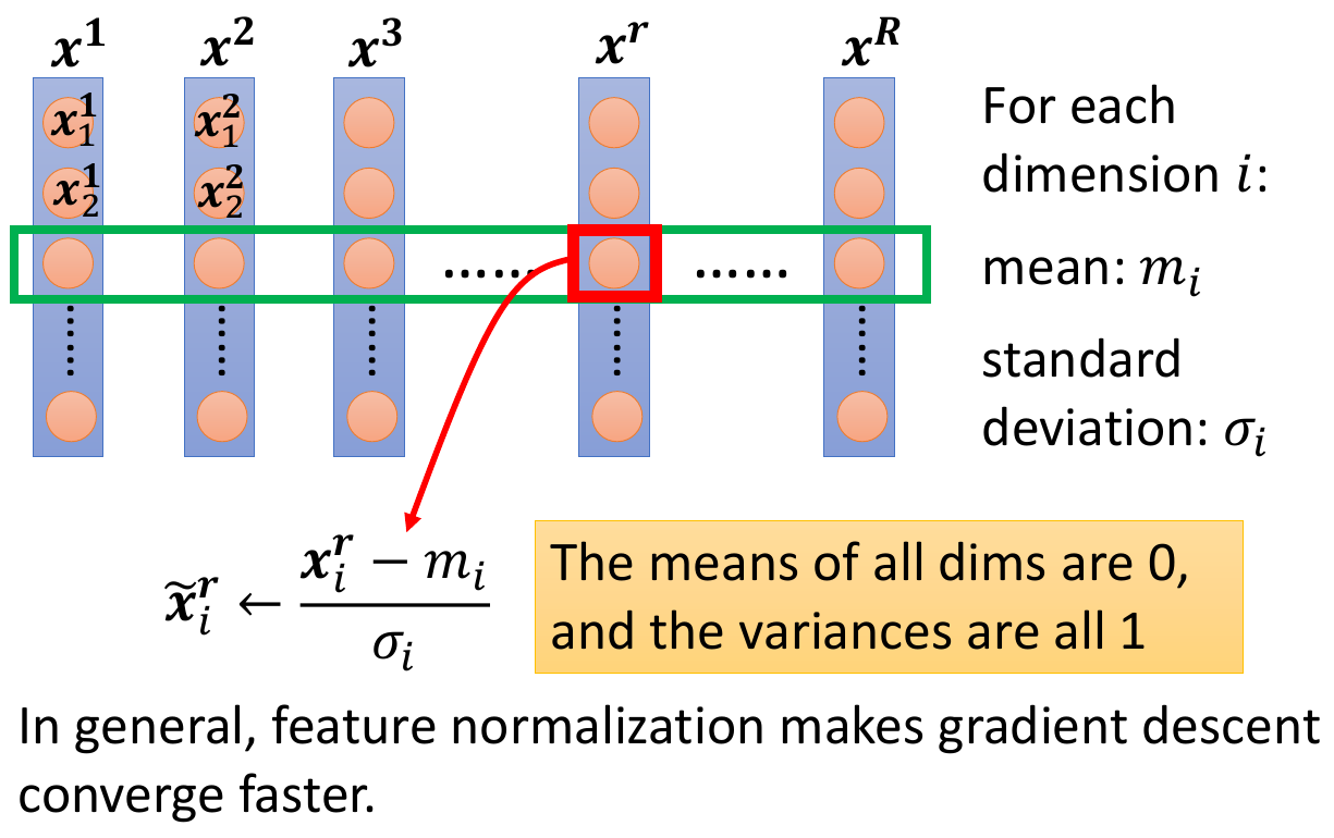 machine-learning-53.png