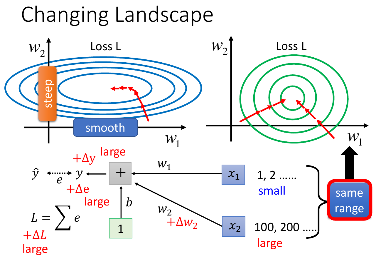 machine-learning-54.png