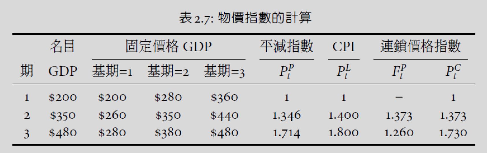 chart-2.7.jpg