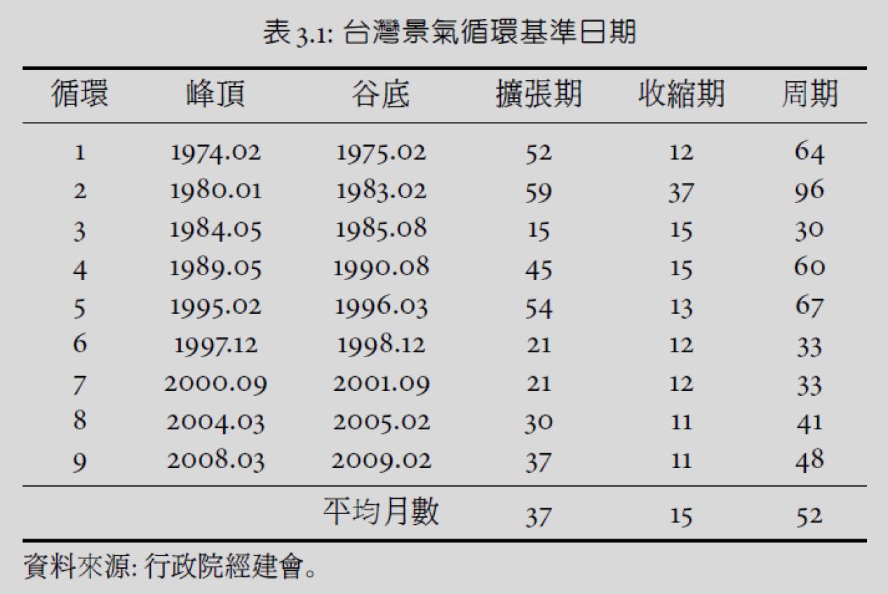 chart3.1.jpg