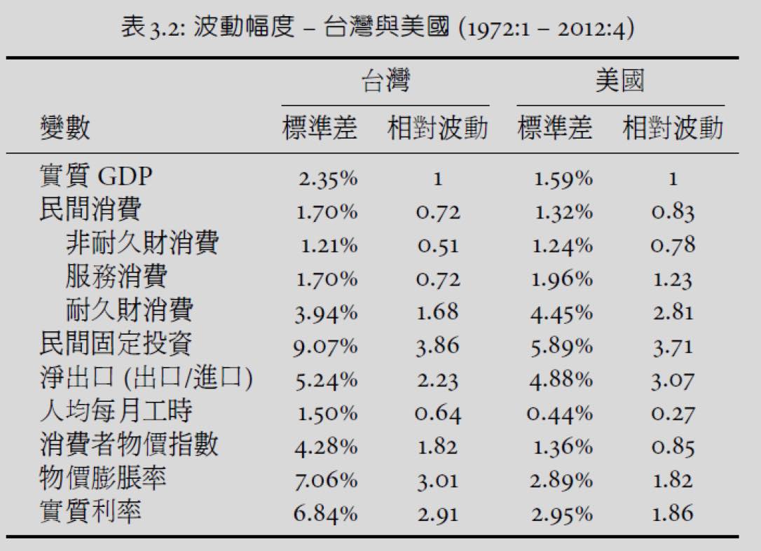 chart3.2.jpg