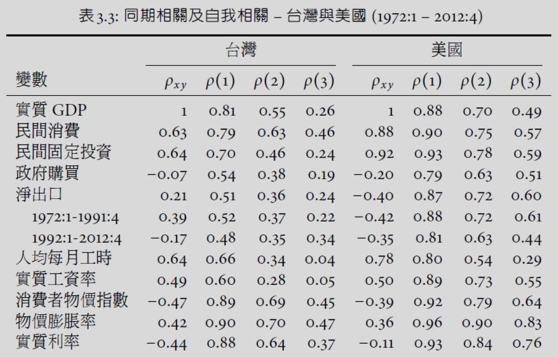 chart3.3.jpg