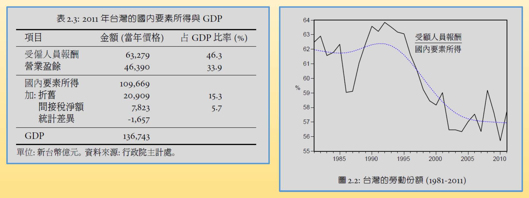 gdp-di.jpg
