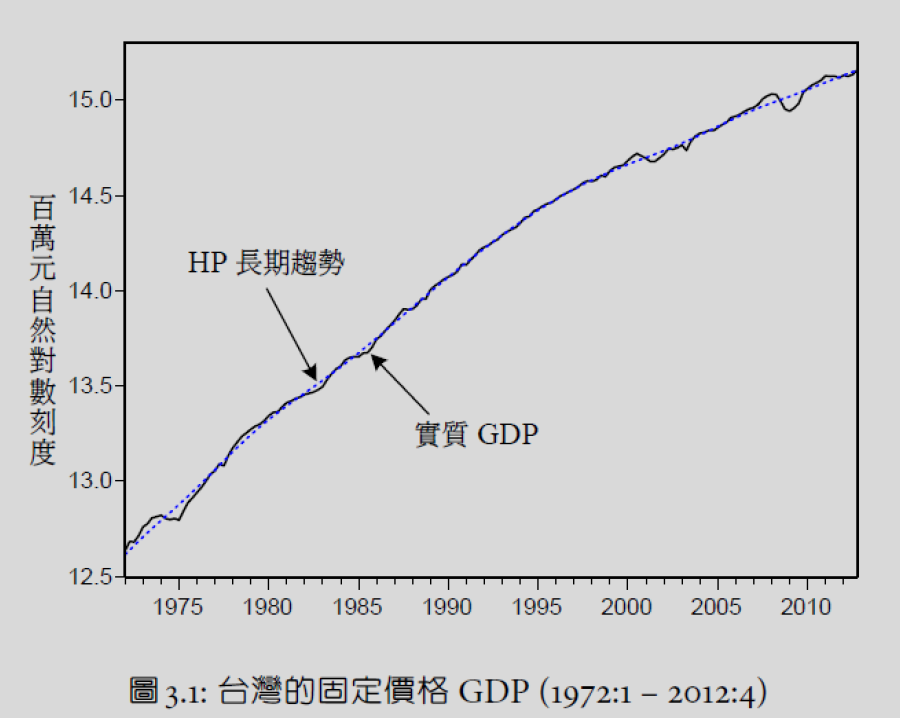 hp-gdp-tw.png