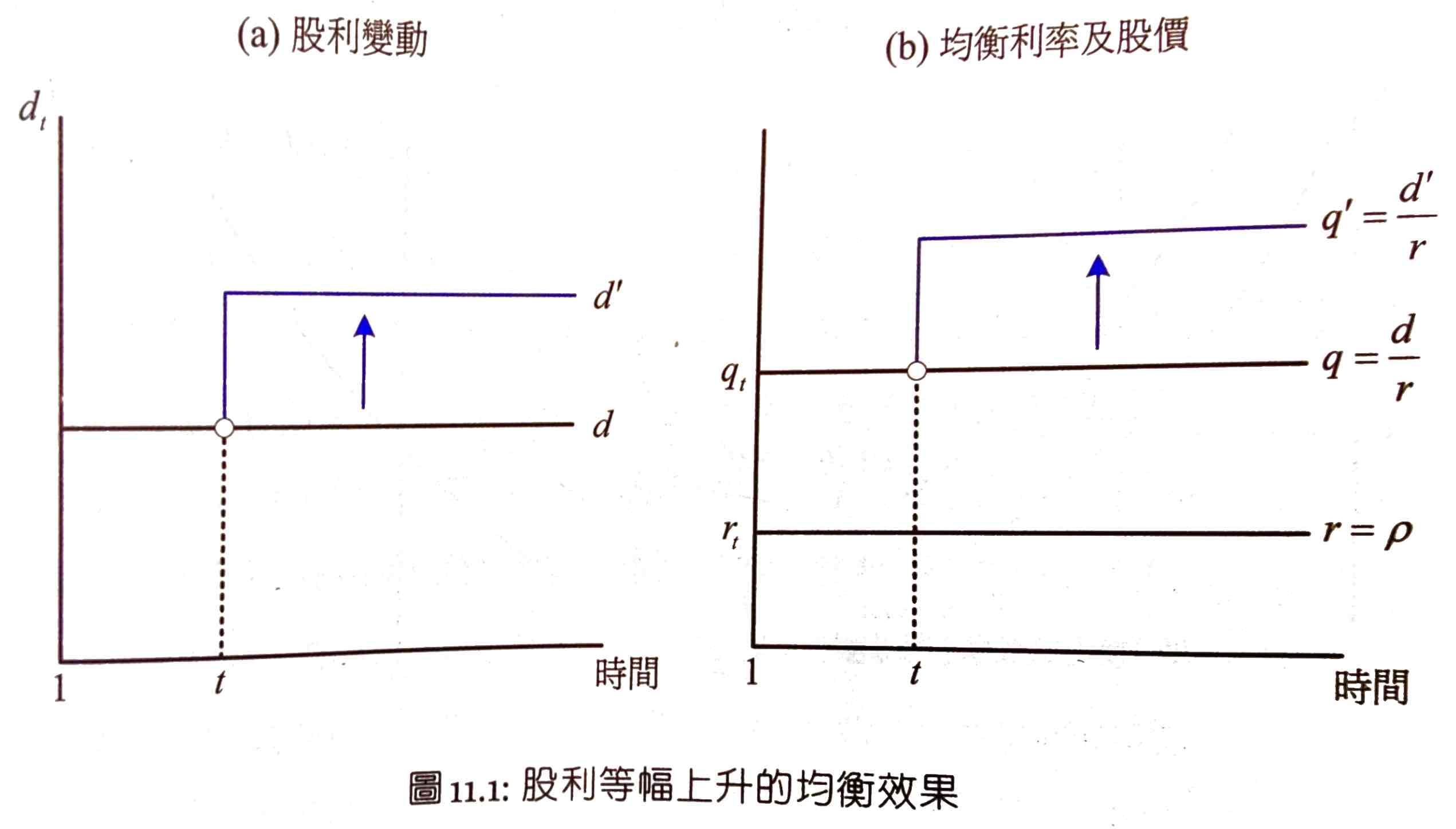 macro-fig11.1.jpg