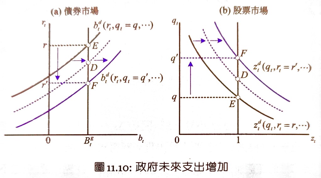 macro-fig11.10.jpg