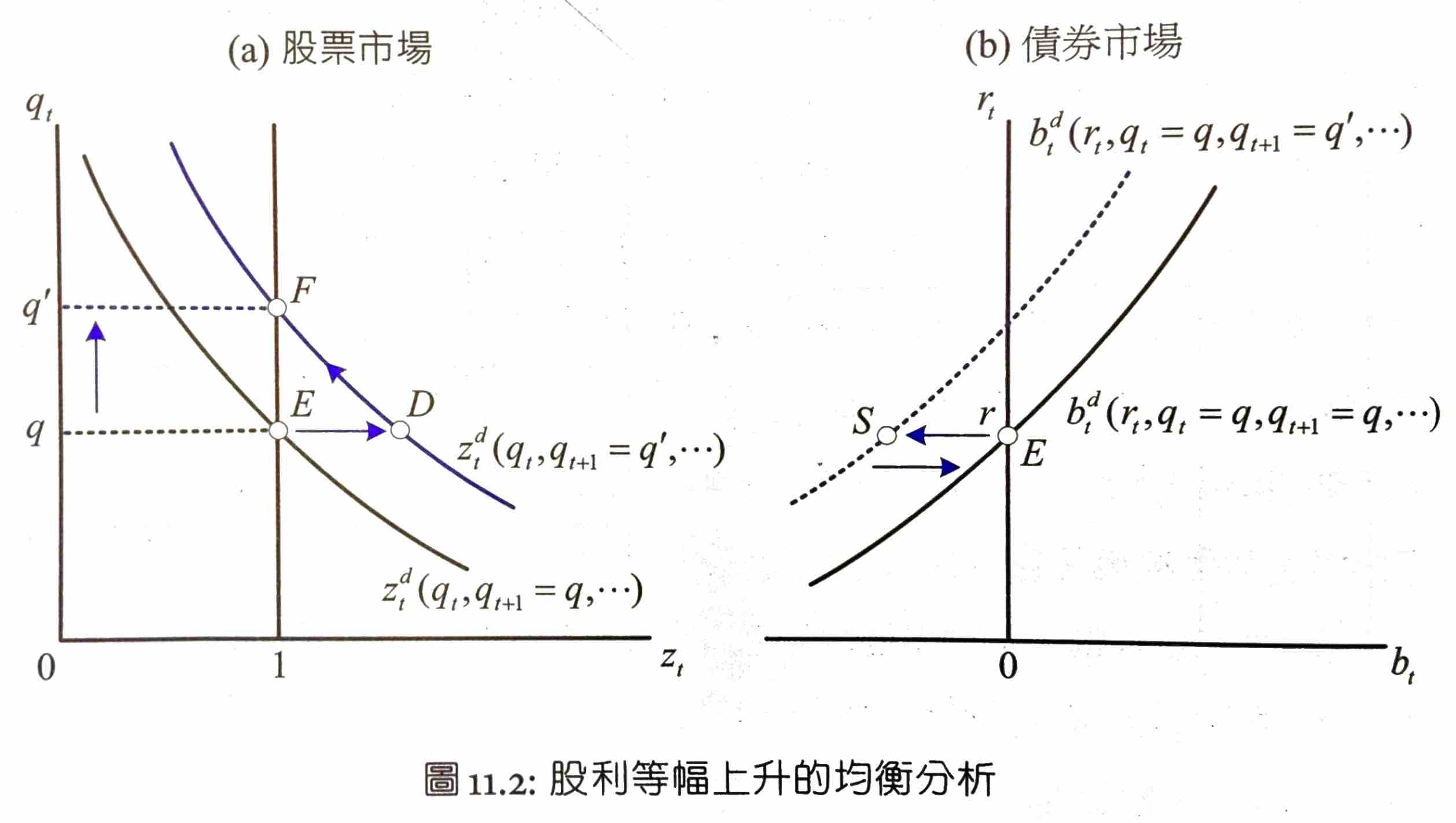 macro-fig11.2.jpg