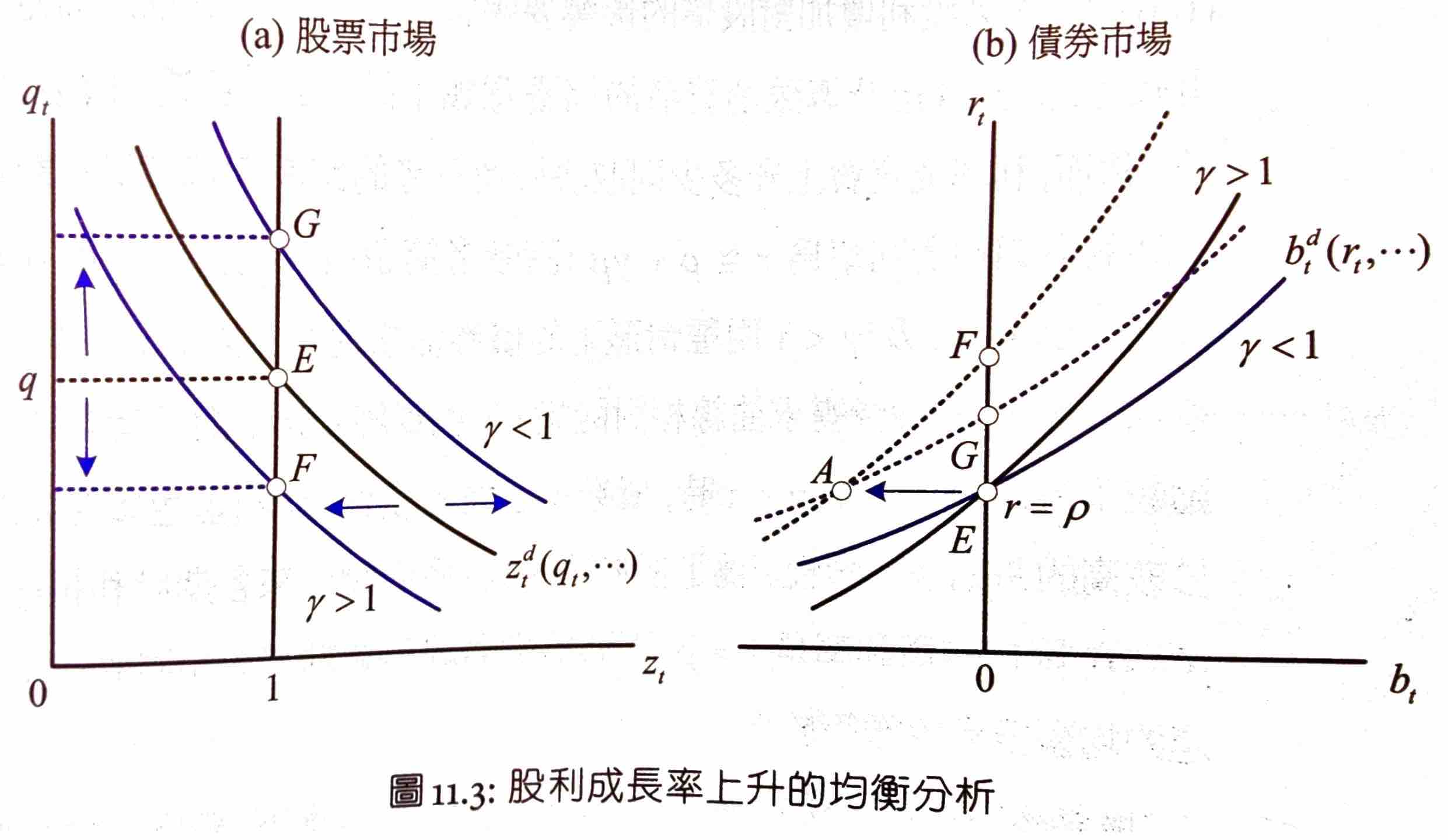 macro-fig11.3.jpg