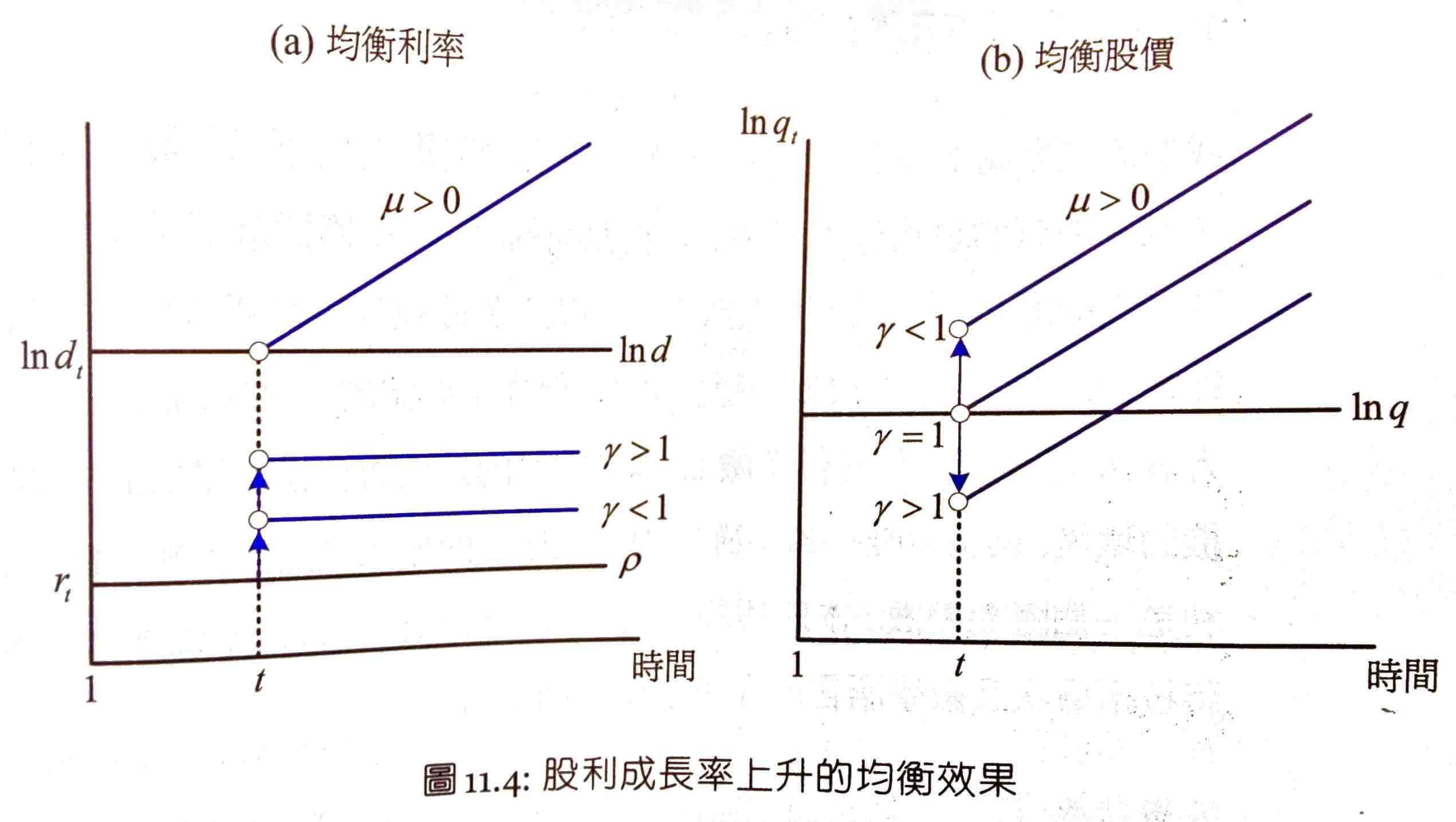 macro-fig11.4.jpg