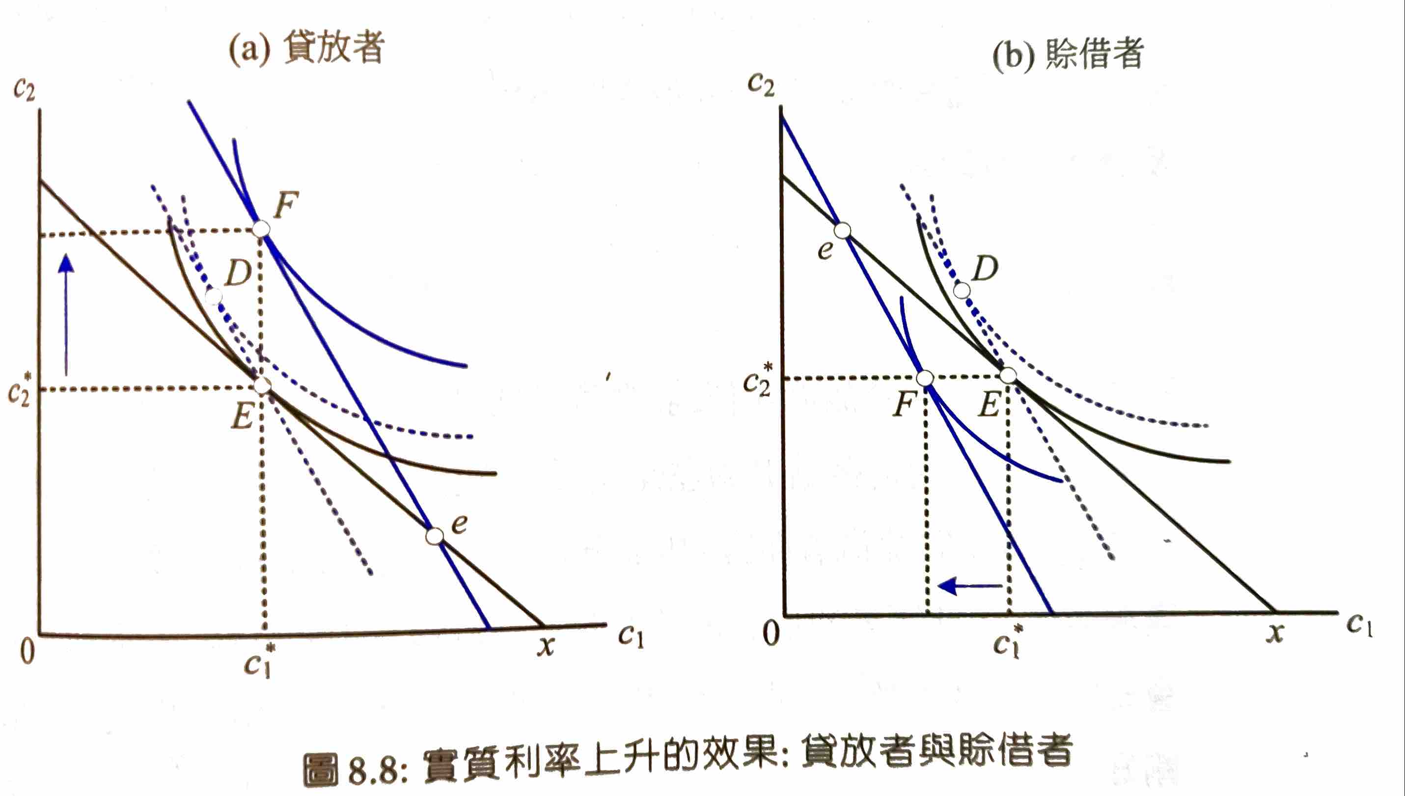 macro-fig8.8.jpg