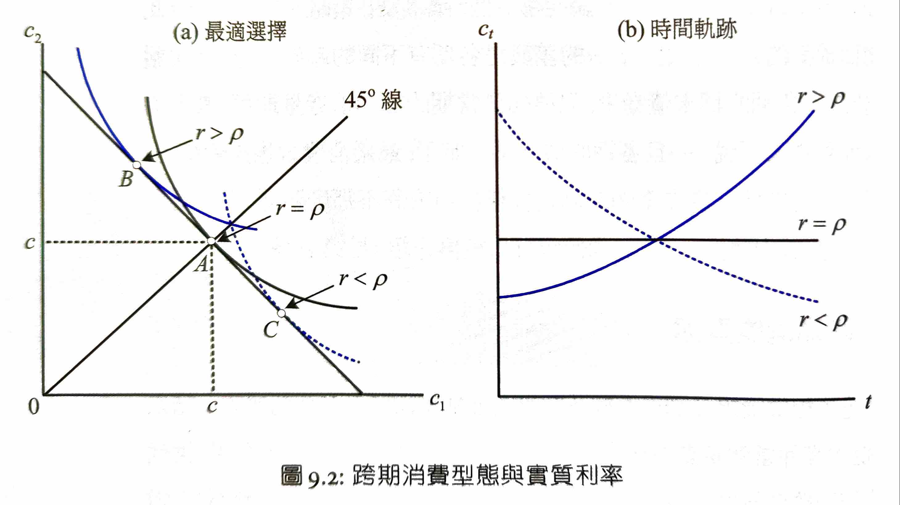 macro-fig9.2.jpg