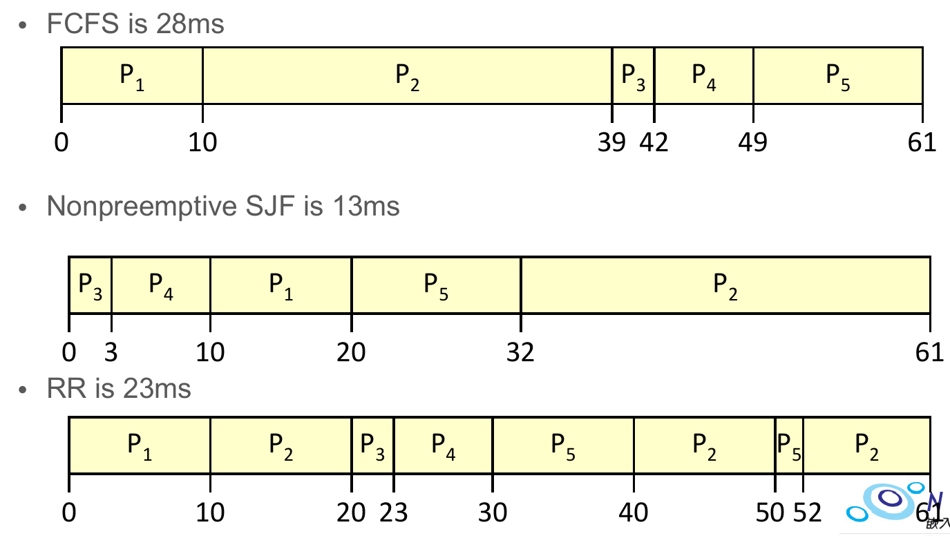 operating-systems-105.png