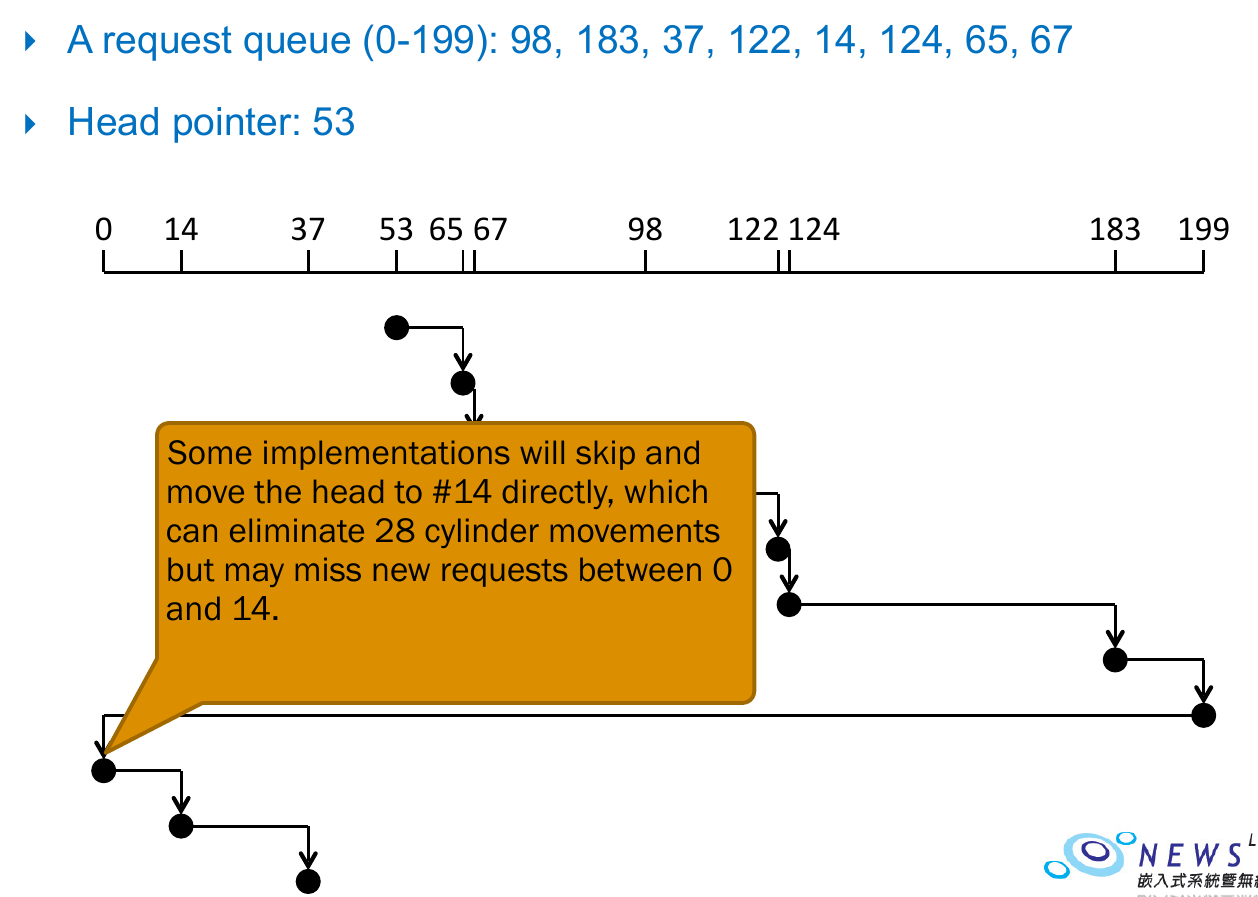 operating-systems-110.png